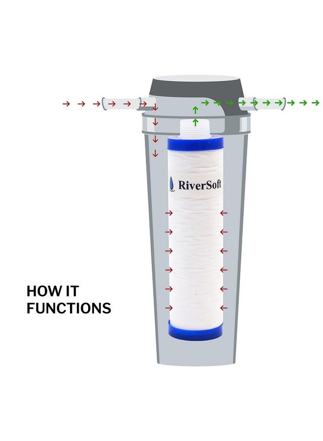 RiverSoft PreRO-10-STR RO prefilter Semi-transparent assembly with additional MLT cartridge | Compatible with All RO Water Purifier (3/8 inch / 10 mm connection, Semi-transparent, PP) - Image 3