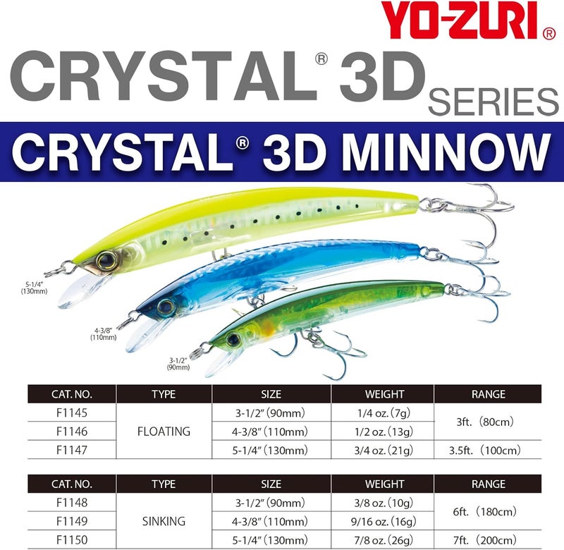 DUEL Yo-Zuri F1146 RMT Crystal 3D Minnow Fishing Lure - 110mm - Image 2