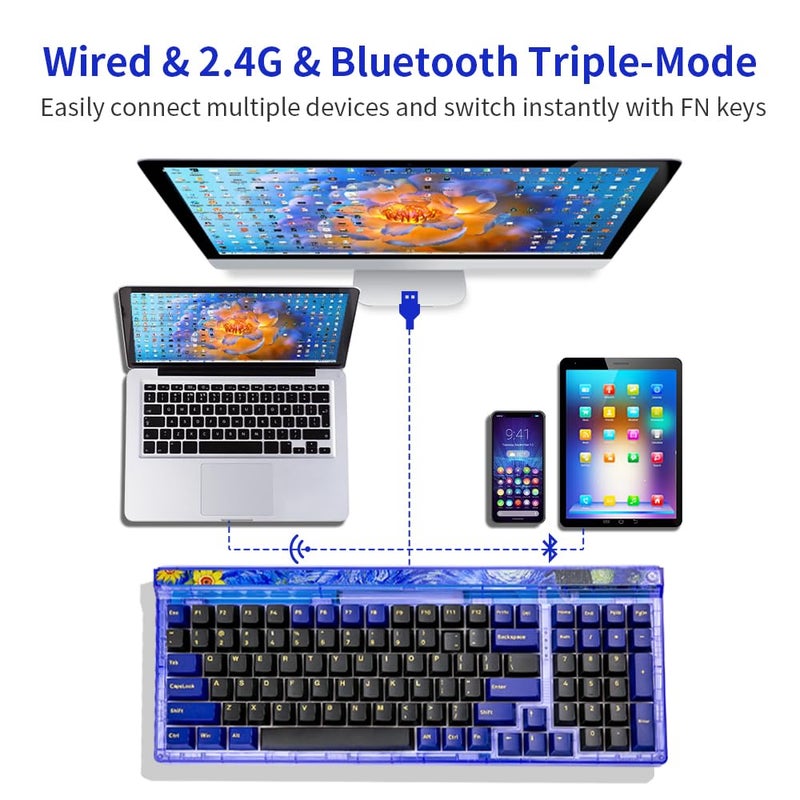 Newmen GM980 Wireless Mechanical Keyboard,Tri-Mode BT5.0/2.4GHz/USB-C Hot Swappable Custom Keyboard,100 Keys Gasket Gaming Keyboards PBT keycaps Pre-lubed Linear Switch, RGB Backlit(Starry Switch) - Image 4