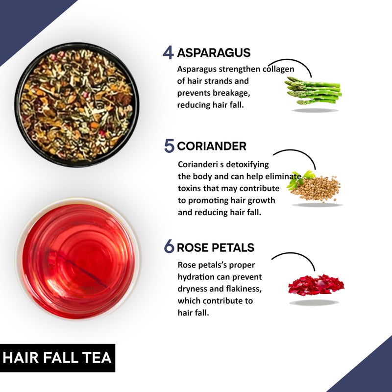 Teacurry Less Hair Tea (100 Grams Loose With Infuser) - Helps to Reduce Less Hair, Thinning | Hair Wellness Tea - Image 3