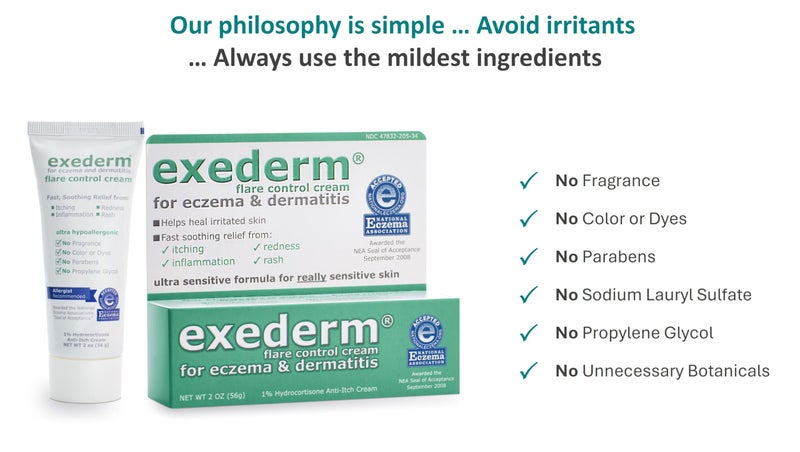 exederm كريم إكزيديرم للتحكم في الطفح الجلدي للأكزيما والتهاب الجلد، 2 أونصة - Image 5