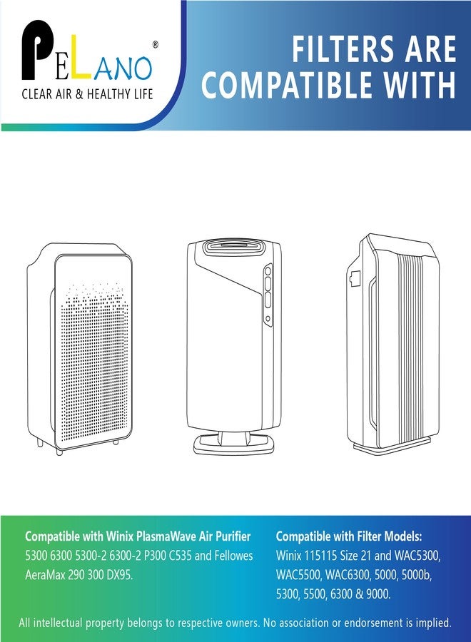 Pelano فلاتر بديلة 115115 C535 لأجهزة تنقية الهواء Winix PlasmaWave C535، 5300، 6300، 5300-2، 6300-2، P300، 9000، 5000، 5000B، فلتر Winix مقاس 21 A - عبوة من 4 فلاتر HEPA فقط - Image 5