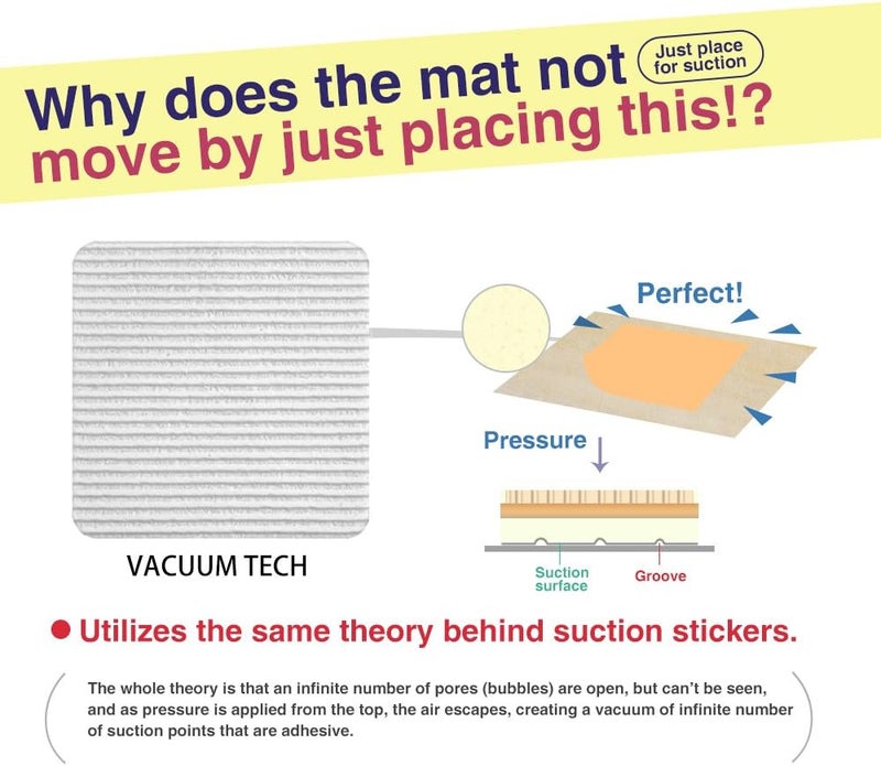 Home Techpro Rug Pads Grippers, 8 PCS Non Slip Washable Grippers, “Vacuum TECH” - New Materials to Anti Curling Rug Pad : Keep Your Rug in Place & Make Corner Flat and Easily Peel Off - Image 2