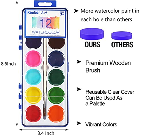 Keebor Watercolor Paint Set for Kids, 12 Colors, 24 Pack Washable Water Colors for Party Favors, Gifts, Classroom Supplies (Wood Brushes Included) - Image 2