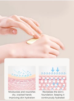 ZHENXIU 4Pcs Moist Essence Hand Cream Set, Scented Candles Gift Set, Hand Cream Gift Set, Moisturizing Travel Size Mini Hand Lotion for Dry Cracked, Birthday Gifts for Unisex 30G/Pcs  - Image 5