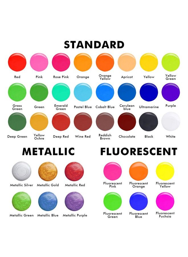 Shuttle Art Washable Finger Paint Shuttle Art 44 Pack Kids Paint Set With 36 Colors Toddler Paints(30Ml 1Oz) For Toddlers Paint Brushes Finger Paint Paper Pad Palette Non Toxic Paint For Kids Art & Craft - Image 4