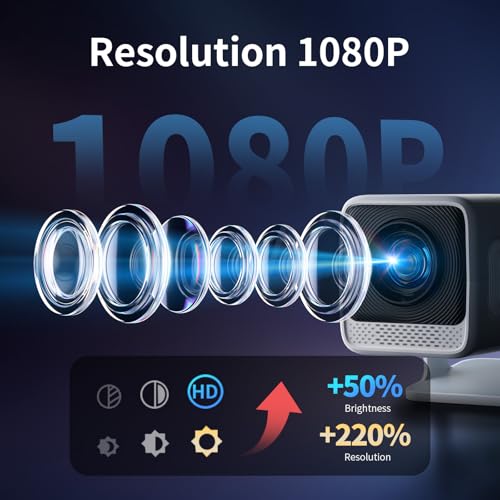 Tecaki Mini Projector with WiFi and Bluetooth, Native 1080P Portable Outdoor Movie Projector, 4K Supported, Compatible with Smartphone/TV Stick/HDMI/USB/PS5, for Home Theater, Bedroom, Outdoor - Image 4