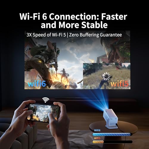 Tecaki Mini Projector with WiFi and Bluetooth, Native 1080P Portable Outdoor Movie Projector, 4K Supported, Compatible with Smartphone/TV Stick/HDMI/USB/PS5, for Home Theater, Bedroom, Outdoor - Image 2