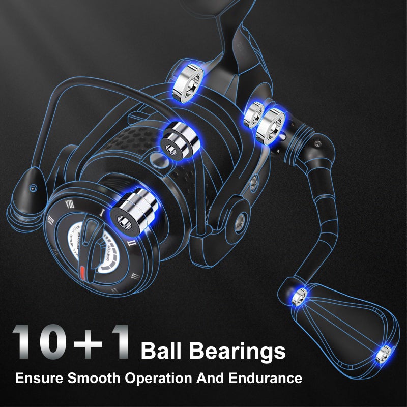 TRUSCEND 1500 Spinning Reel, Aviation Metal Materials Body, Industrial Durable-Strength, High Speed & Stability, Ultra-Light & Powerful, Smoother & Durable - Image 2