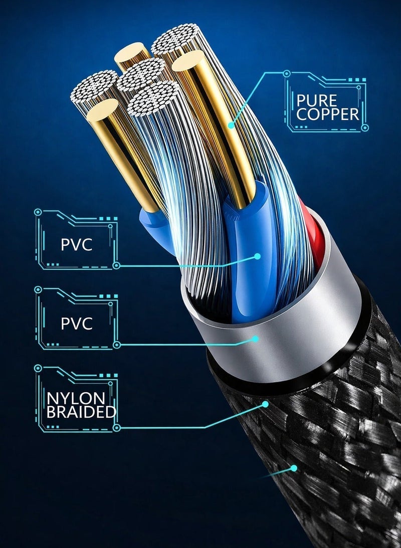 ايه كيه تي ستار كابل شحن سريع من نوع USB-A إلى USB-C بقوة 60 واط، مصنوع من النايلون المضفر، لنقل البيانات (حتى 480 ميجابت في الثانية)، تيار عالي 3 أمبير، موصلات معززة، طوله متر واحد، متوافق مع أجهزة iPhone 16/15 وSamsung Galaxy وiPad وMacBook (طوله متر واحد). - Image 5