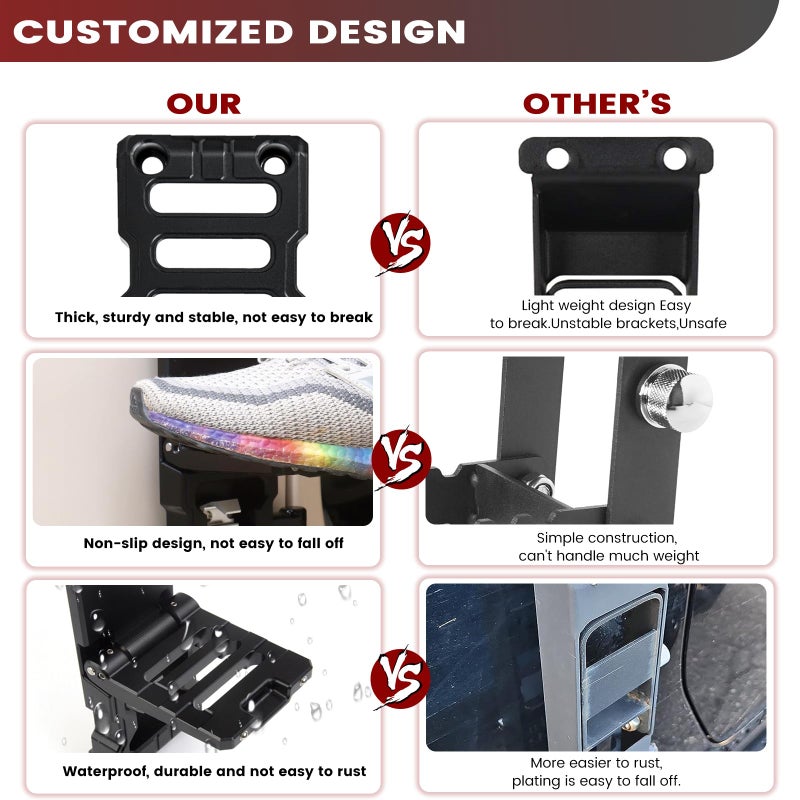 KANGIKX Side Door Hinge Foot Step - Folding Hinge Steps for Jeep Wrangler Accessories 2007-2023 JK JKU JL JLU & Gladiator JT, Aluminum Alloy Pedal Rooftop w/Bottle Opener -Pack 1 (Not fit 2021 Gladiator) - Image 4