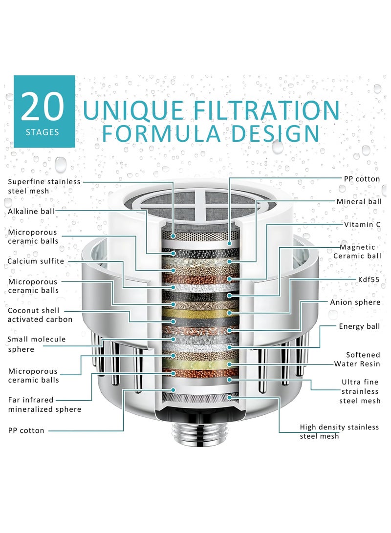 أريكسا فلتر دش AREXA، فلتر دش من 20 مرحلة للمياه العسرة، مع خرطوشتين قابلتين للاستبدال لإزالة الكلور والفلورايد، كروم مصقول - Image 2