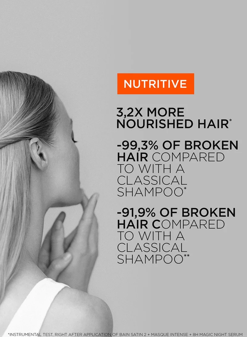 KERASTASE Nutritive Gift Set, 35% Savings