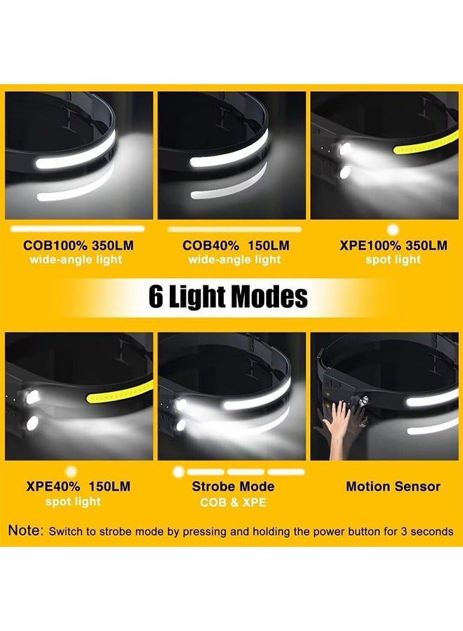 Hihonor LED Headlamp Rechargeable 2 Pack, 230° Wide Beam Light Headlight with Motion Sensor, 5 Mode Head Lights Forehead for Work, Hiking, Running, Camping Essentials Gear - Image 4