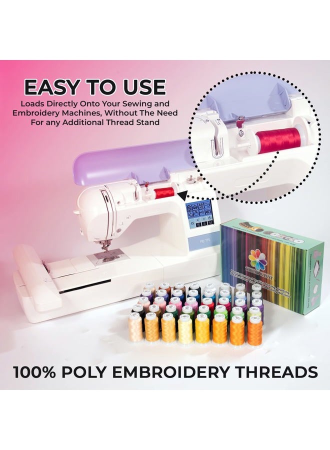 ThreadNanny 80 Spools Embroidery Sewing Machine Polyester Thread 120D/2 40weight Each Spool 500M(550) Compatible with Janome, Brother Babylock Singer Pfaff Husqvarna Bernina Machine - Image 4