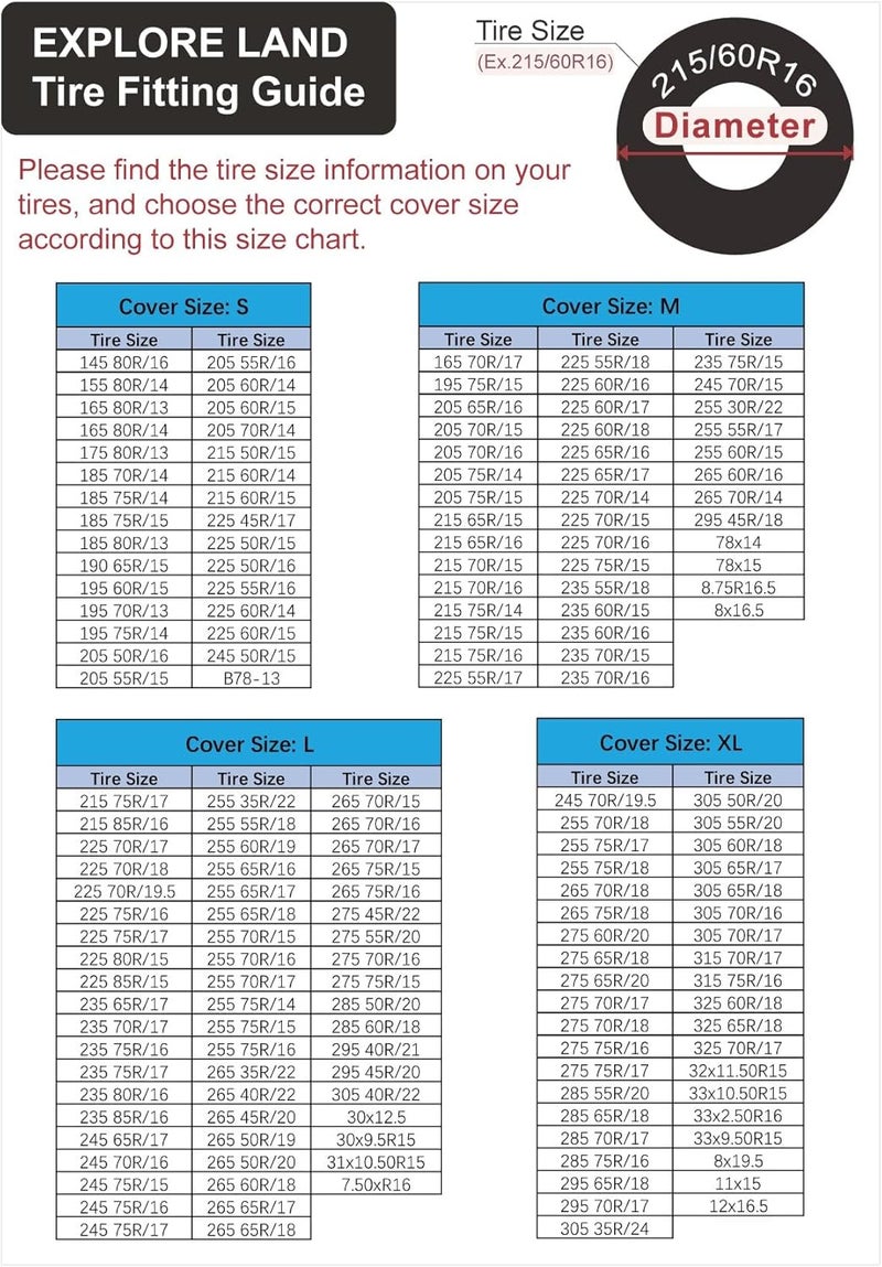 Vepagoo Explore Land Tire Covers 2 Pack - Tough Tire Wheel Protector for Truck, SUV, Trailer, Camper, RV - Universal Fits Tire Diameters 29-31.75 inches, Black & Gray - Image 3