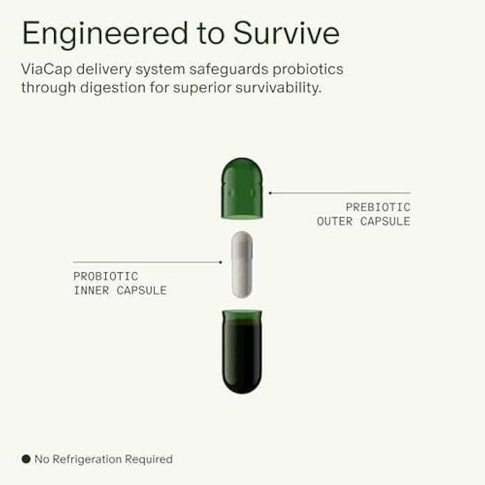 Seed DS-01 Daily Synbiotic - Prebiotic and Probiotic for Women & Men - Digestive Health, Gut Health, Immune Support, Bloating & Constipation Relief - Vegan & Shelf-Stable - 30-Day Starter (60ct) - Image 4