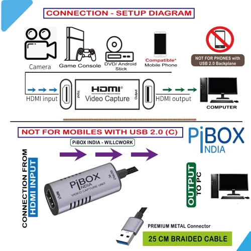 pibox India Video Capture Card, PiBOX India Braided Tough, 4K HDMI to USB 3.0 Game Capture Device Aluminium Windows Android Mac,HD 1080P 60fps Audio Video Card Live Streaming Gaming, Teaching Broadcasting Gray - Image 2