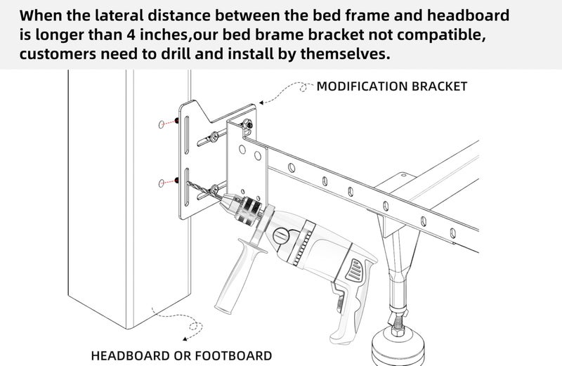 appacare 2 Pcs Bed Frame Brackets Adapter for Headboard Extra, Heavy Duty Bed Modification Plate, Headboard Attachment Bracket with Hardware - Image 4