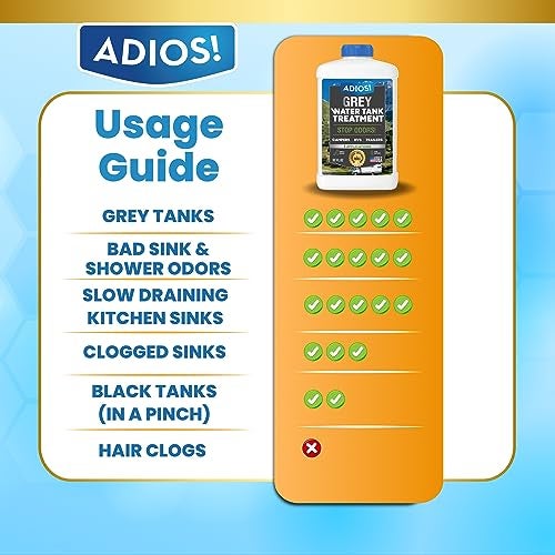 Adios! RV Grey Water Tank Treatment and Cleaner, Enzyme Deodorizer for Sink Drains for Camper Gray Tanks - Image 5