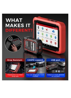 Launch LAUNCH X431 PROS V+ 5.0 Elite Bidirectional Scan Tool with 2025 Newly Released DBSCar VII Connector,38+ Reset for All Cars,ECU Online Coding,CANFD,FCA AutoAuth,VAG Guide,2 Yrs F-Ree Update  - Image 2