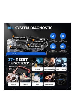 Launch LAUNCH X431 PROS V+ 5.0 Elite Bidirectional Scan Tool with 2025 Newly Released DBSCar VII Connector,38+ Reset for All Cars,ECU Online Coding,CANFD,FCA AutoAuth,VAG Guide,2 Yrs F-Ree Update  - Image 4