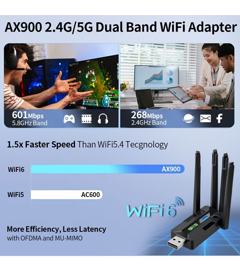 AX900 WiFi 6 USB Network Card 2 in 1 Dual Band with Bluetooth 5 4 Quad Antenna Driver Free - Image 3
