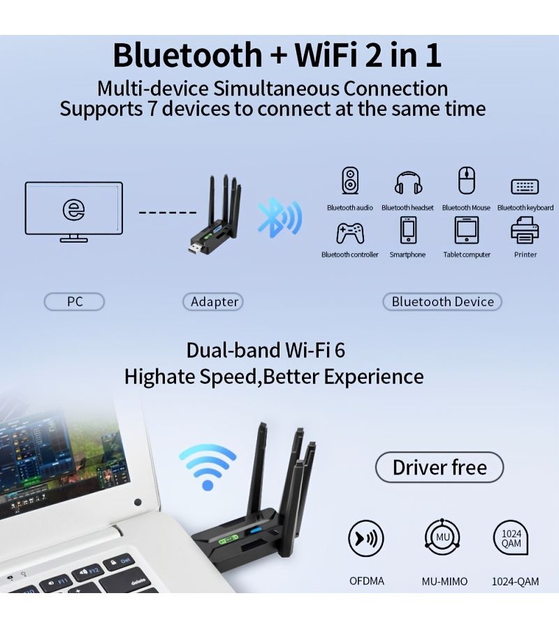 AX900 WiFi 6 USB Network Card 2 in 1 Dual Band with Bluetooth 5 4 Quad Antenna Driver Free - Image 4