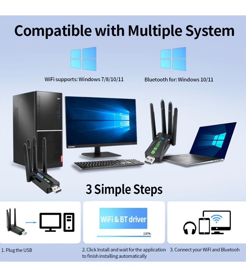 AX900 WiFi 6 USB Network Card 2 in 1 Dual Band with Bluetooth 5 4 Quad Antenna Driver Free - Image 5