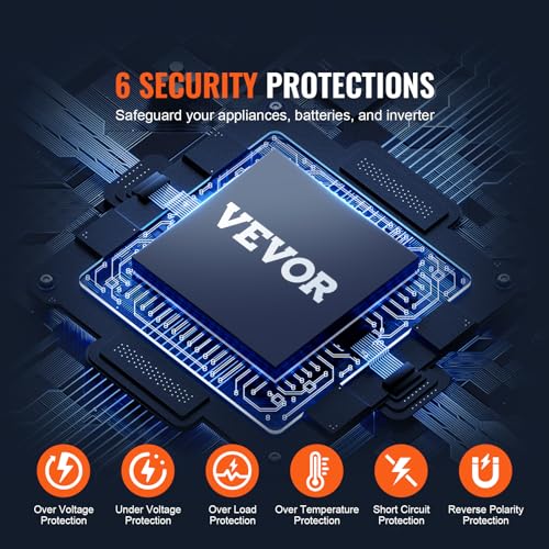 VEVOR Modified Sine Wave Inverter, 3000Watt Power Inverter DC 12V to AC 120V LCD Display with 3 AC Outlets 2 USB Port 1 Type-C Port 10 Spare Fuses, for Large Household Equipment, CE FCC Certified - Image 4