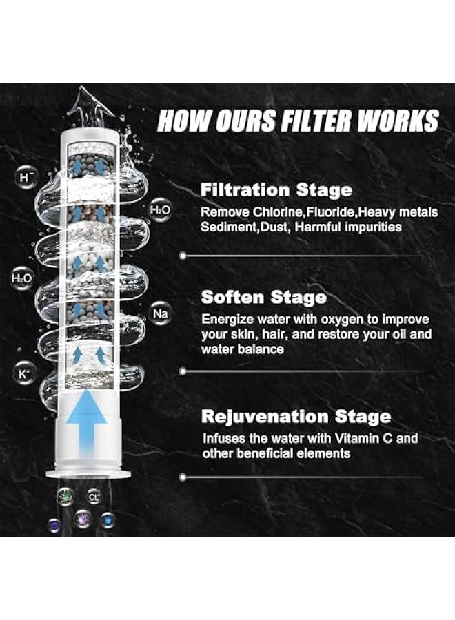 HOOKOR High Pressure Shower Head with Handheld, 8 Spray Settings + 2 Power Jet Modes Shower Heads, Handheld Shower Head with Hard Water Filter, to Clean Tub, Clean Corner,Tile & Pets - Image 3