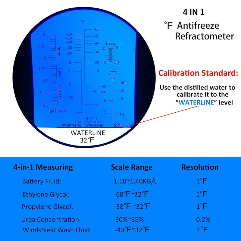 Hallocool Antifreeze Refractometer in Fahrenheit 4 in 1 Antifreeze Tester Coolant Refractometer Ethylene Propylene Glycol Refractometer for Antifreeze System Diesel Exhaust Fluid, Battery Acid - Image 5