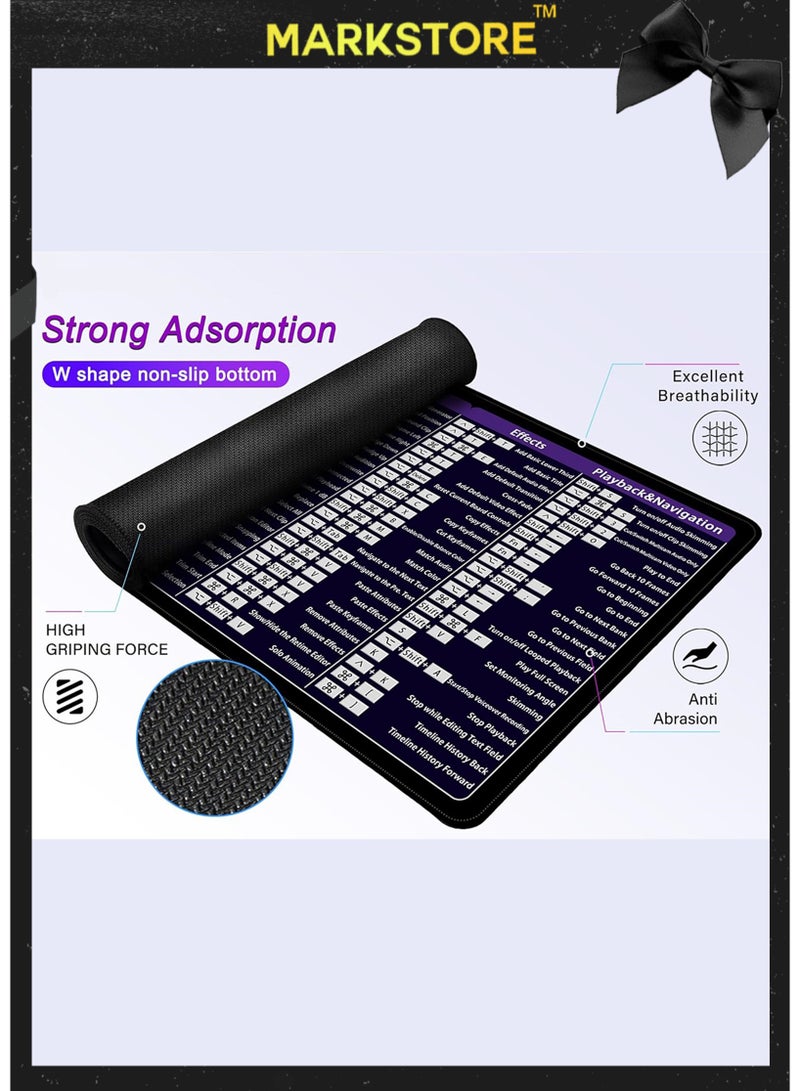مارك ستور لوحة ماوس كبيرة XL، لوحة ماوس اختصارات المكتب، لوحة ماوس كمبيوتر ممتدة/سجادة مكتب مع حواف مخيطة لمفاتيح الاختصار النهائية (900 × 300 مم) - Image 2