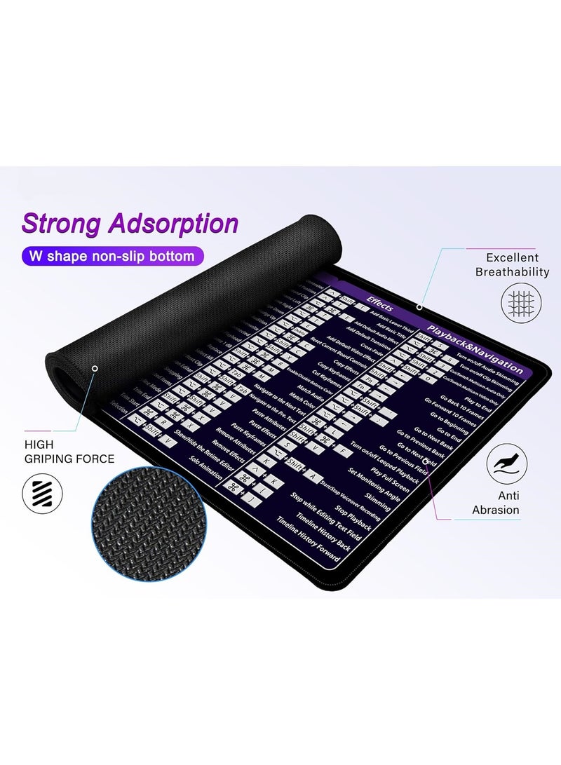 MARK STORE Large Mouse Pad XL, Office Shortcut Mouse Pad, Extended Computer Mouse Pad/Desk Mat with Stitched Edges for Final Shortcut Keys (800x300mm)  - Image 3