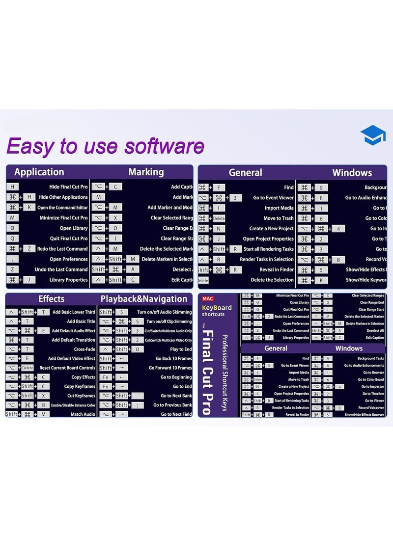 MARK STORE Large Mouse Pad XL, Office Shortcut Mouse Pad, Extended Computer Mouse Pad/Desk Mat with Stitched Edges for Final Shortcut Keys (800x300mm)  - Image 5