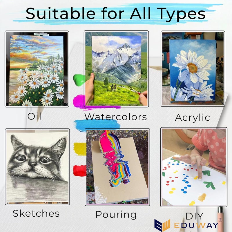 Eduway® 12x18 inches Pre Stretched Medium Grain 7Oz Primed Cotton Painting Canvas with Wooden Frame for Beginners & Artist | Suitable with Acrylic, Oil, Water Colours- (Set of 1) - Image 5