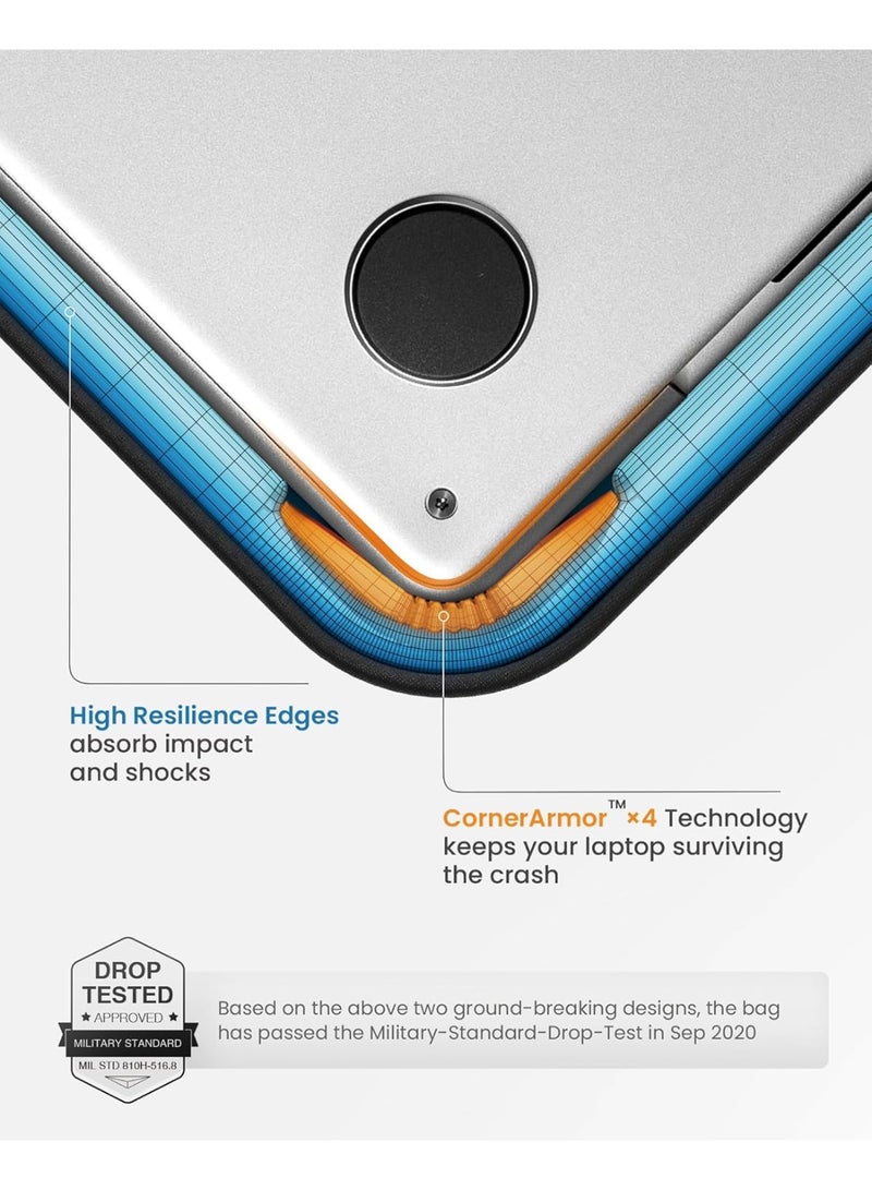 Tomtoc Defender-A42 360 Protective Laptop Shoulder Bag for The New Razer Blade Pro 17, HP Envy Laptop 17 Inch, Dell Inspiron 17 3000 Laptop, ASUS ROG Zephyrus S 17.3 Inch, Notebook Bag with Accessory Pocket - Image 4