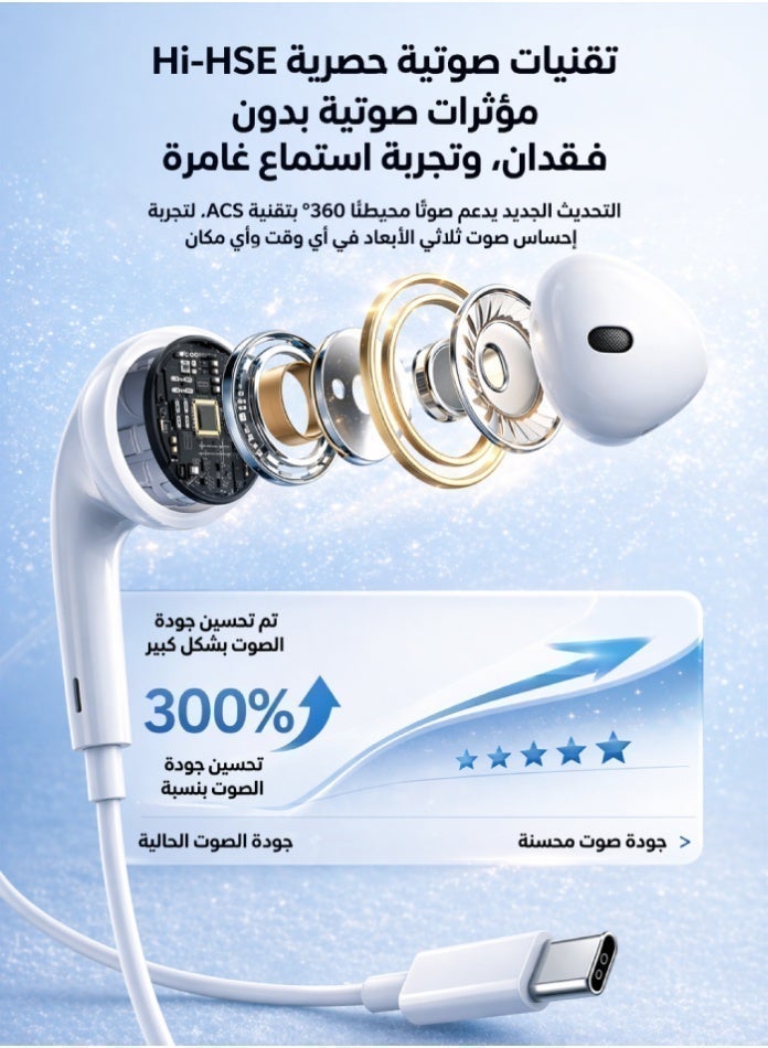 أفو سماعة أذن سلكية Type-C بميكروفون – متوافقة مع iPhone 15 Pro Max / iPhone 16 Pro Max / Samsung Galaxy S25 & S24 Series / Huawei / Honor – لجميع أجهزة USB-C - Image 3
