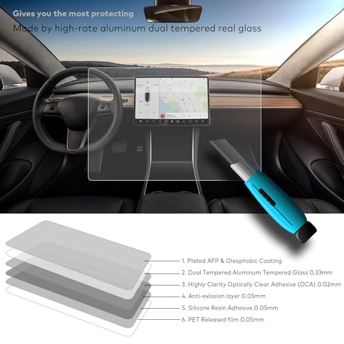 INNOSURE Anti Glare Tempered Glass Screen Protector designed for Tesla Model 3 (2017-2023), Model Y (2021-2025) Infotainment 15-Inch Touchscreen [9H] [No Fingerprint] (Matte) - Image 3