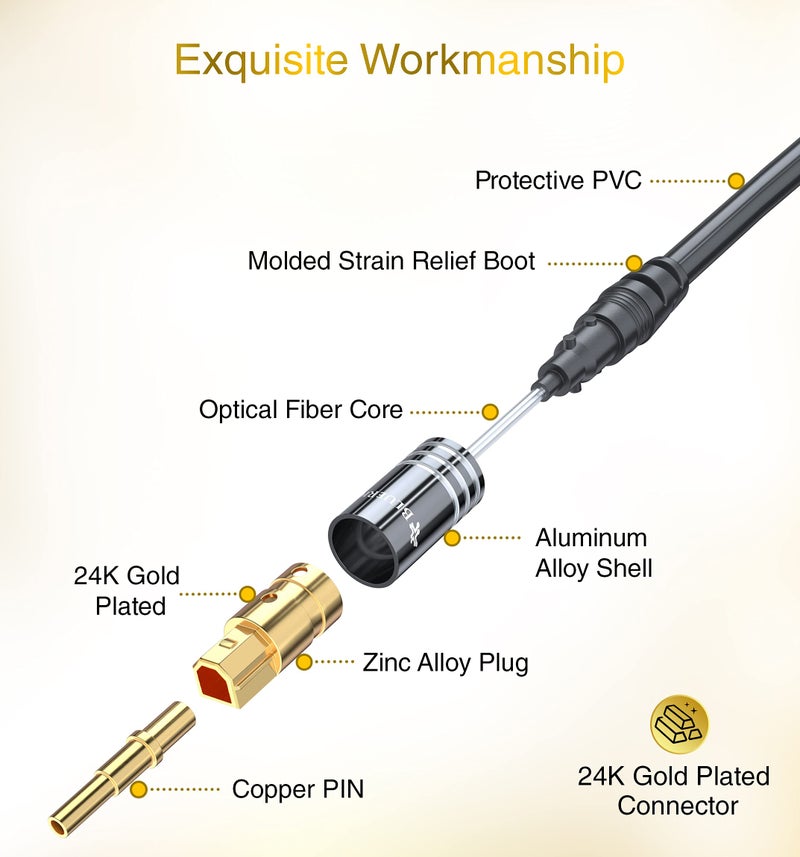 BlueRigger Digital Optical Audio Toslink Cable (6FT, Fiber Optic, Aluminum Shell, 24K Gold-Plated) - Compatible with Home Theatre, Sound Bar, TV, Xbox, PlayStation PS4 – Premium Series - Image 5