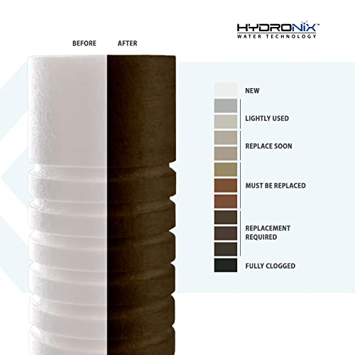 Hydronix SGC-25-1005 Sediment Grooved Water Filter Cartridge 2.5" x 10" 5 Micron - Replaces AP110 - Image 5