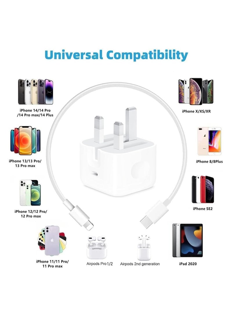20W PD Adapter USB C Fast Charger,Power Block Wall Charger,Power Block Wall Adapter Wall Charger - Image 4