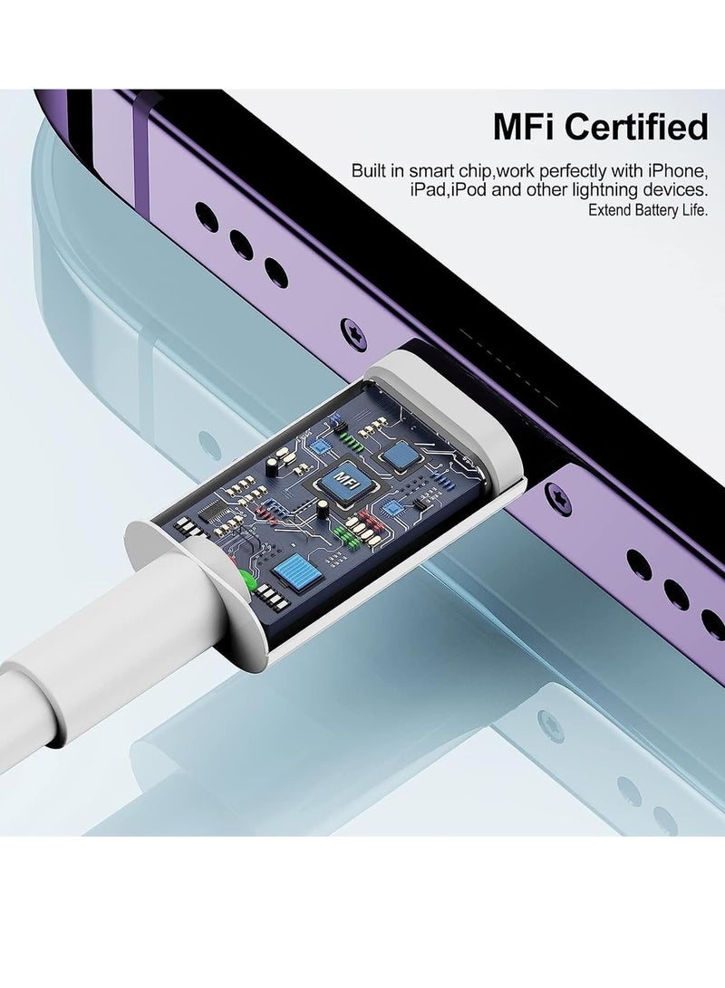 20W PD Adapter USB C Fast Charger,Power Block Wall Charger,Power Block Wall Adapter Wall Charger - Image 2