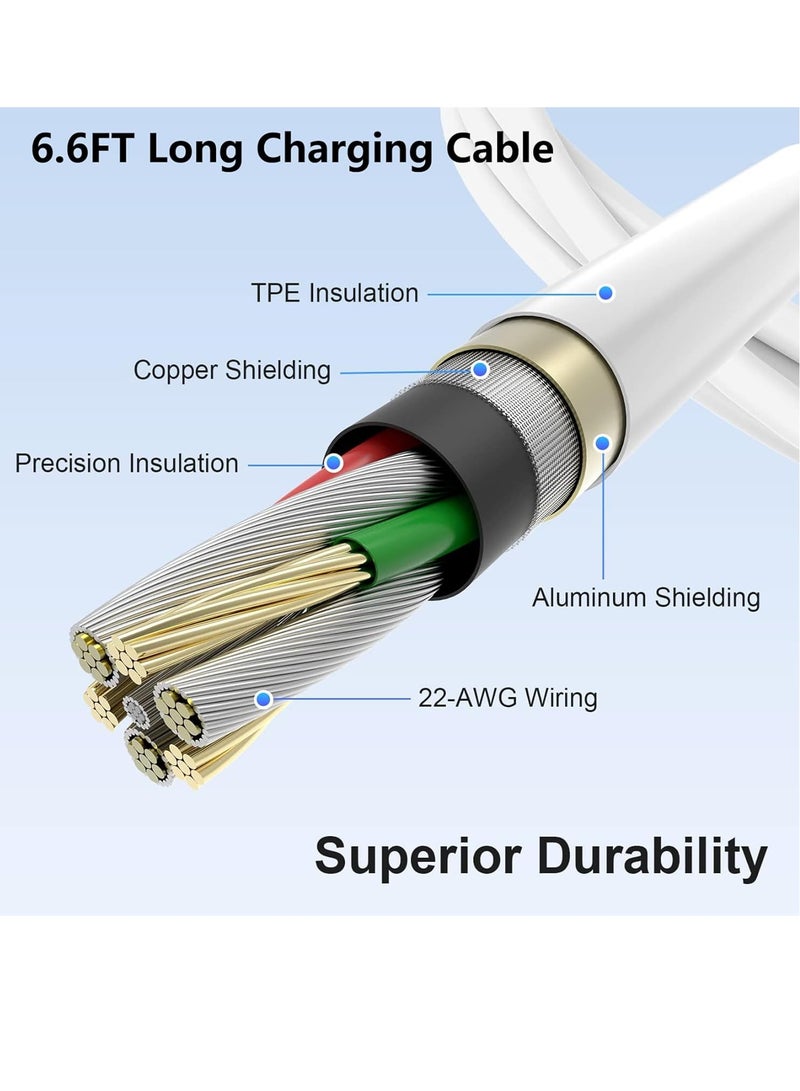 20W PD Adapter USB C Fast Charger,Power Block Wall Charger,Power Block Wall Adapter Wall Charger - Image 3