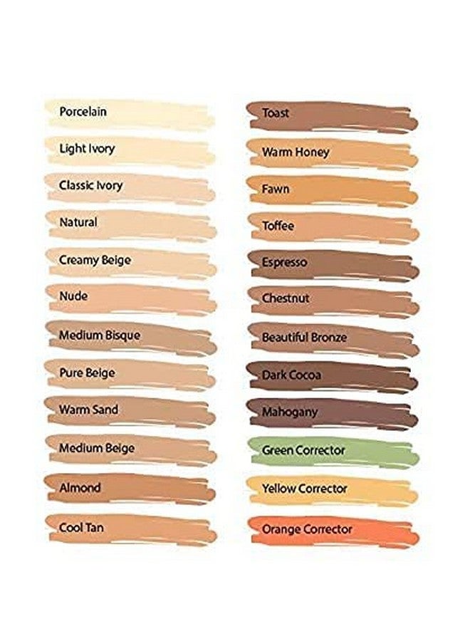 SIRF TUM 7 PROFESSIONAL KISS PARTY PRO HD WATERPROFF NATURAL LOOK CORRECTOR CONCEALER CREAM (GREEN)+ MUSHROOM BLENDER SOFT POWDER -PUFF MAKEUP FOUNDATION BLENDER NATURAL LOOK - Image 3