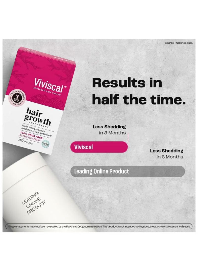 Viviscal Hair Growth Supplement for Women - 60 Tablets - Image 5
