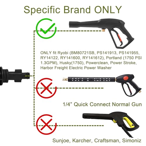 PWACCS Pressure Washer Gun Adapter Kit – Power Washer Gun Fittings with 1/4" Quick Connect Socket – 5 Spray Nozzles Include – Compatible with Ryobi, Powerclean, Portland and Husky - Image 4