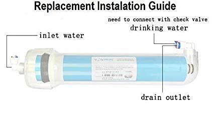 Aqualex Pokar RO Classic Plus 100 GPD RO Membrane Support Upto 3000 TDS Suitable for RO Water Purifier - Image 3