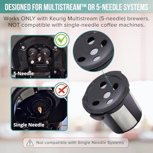 PUREHQ Reusable K Cups for Keurig Supreme, K Supreme Plus, K Slim, K-Brew Chill, K Duo Hot and Iced Gen 2 by PureHQ - Refillable Kcup for Keurig Coffee Maker - MultiStream Coffee Pods Filter - 4 Pack - Image 3