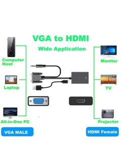 BGM VGA to HDMI Adapter – VGA Male to HDMI Female Converter with 3.5mm Audio Jack, Full HD 1080P for Connecting Monitor, PC, Laptop, Desktop, HDTV, Projector, DVD – Office & Meeting Use  - Image 3